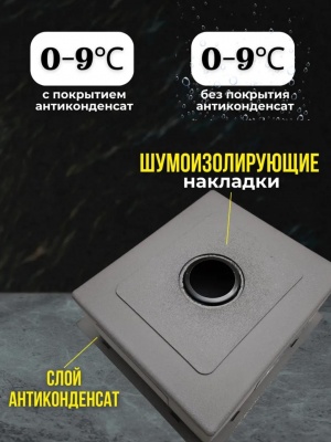 Кухонная мойка «Milani» 500×450 мм графит