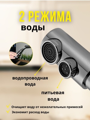 Смеситель для кухни MILANI M0898PW Графит