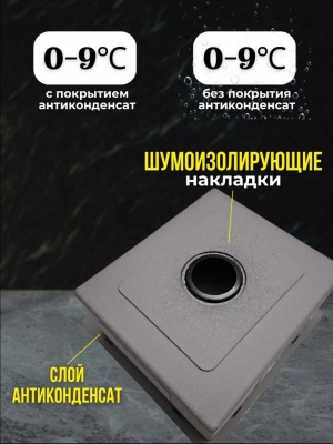 Кухонная мойка MILANI HS650480